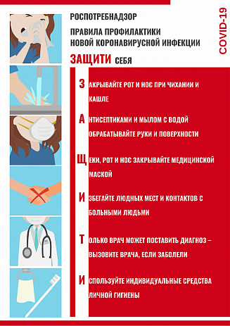 Профилактика коронавирусной инфекции